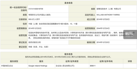Google在上海自貿區注冊獨資公司 Google Play入華更進一步，但拍賣業務前景待考